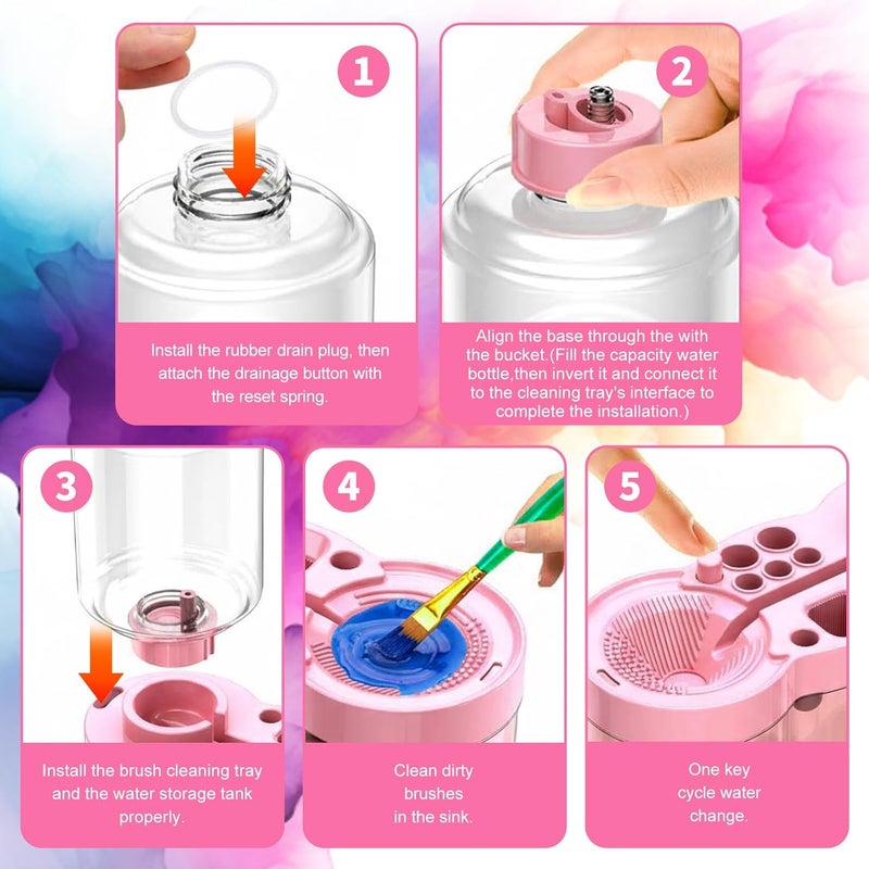 Fivewan 2025 Upgraded Paint Brush Cleaner, Kids Painting Station with Brush Washer, Water Cycle Watercolor Rinser Dispenser with Holder and Palette, Art Supplies Cleaning System for Children Adults - Image 3